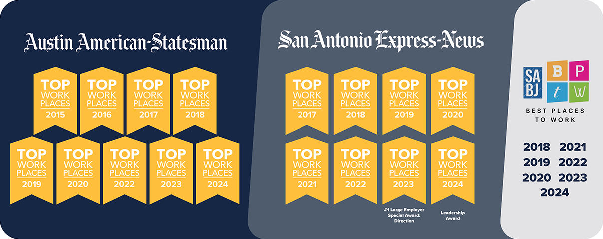 Broadway Bank is a Top Workplace and Best Place to Work