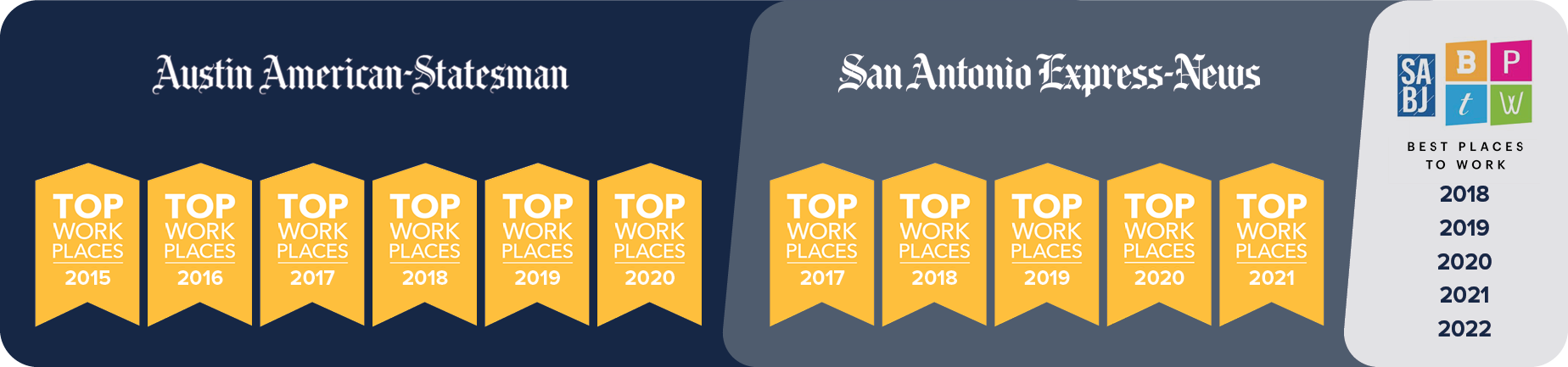 top-workplace-2022